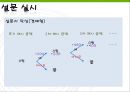 환경가치평가 - CVM을 중심으로 (CVM 간단 체험!, 설문조사, CVM 탐구, CVM의 과정, CVM의 활용).PPT자료 9페이지