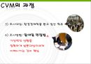 환경가치평가 - CVM을 중심으로 (CVM 간단 체험!, 설문조사, CVM 탐구, CVM의 과정, CVM의 활용).PPT자료 15페이지