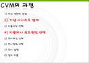 환경가치평가 - CVM을 중심으로 (CVM 간단 체험!, 설문조사, CVM 탐구, CVM의 과정, CVM의 활용).PPT자료 18페이지