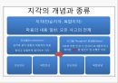 Hume(흄) (2장 관념의 기원, 3장 관념의 연합, 4장 인과율과 회의주의, 귀납논증의 문제점).PPT자료 5페이지