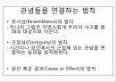 Hume(흄) (2장 관념의 기원, 3장 관념의 연합, 4장 인과율과 회의주의, 귀납논증의 문제점).PPT자료 10페이지