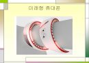 휴대폰 과거 현재 미래.PPT자료 19페이지