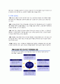 CRM (Customer Relationship Management) 7페이지
