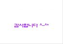 [국제 경영학] 1등을 넘어서 일류로! - HJC헬맷 (HJC 연혁, 소개, 미국시장 진출, SWOT 분석, 4P 분석).PPT자료 13페이지