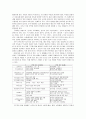 KT기업 조직개발 컨설팅 11페이지