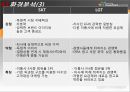 KT 마케팅 전략 분석 (KT, KT 환경분석, STP 전략, SWOT 분석, 4P 전략, KT 전망, KT 목표).ppt 7페이지