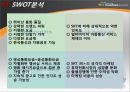 KT 마케팅 전략 분석 (KT, KT 환경분석, STP 전략, SWOT 분석, 4P 전략, KT 전망, KT 목표).ppt 11페이지