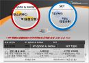 KT 마케팅 전략 분석 (KT, KT 환경분석, STP 전략, SWOT 분석, 4P 전략, KT 전망, KT 목표).ppt 18페이지