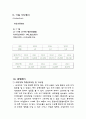 [경영분석] LG Electronics LG전자 (기업분석, 요약재무제표, 비율분석, 재무제표, 부실기업의 예측, 산업 현황 및 분석, 기업 가치평가) 23페이지