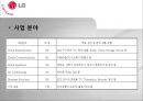 LG Electronics (LG전자 기업정보, 주요연혁, 사업 분야, 영업실적, 사업운영 조직도, SWOT 분석, 전자,전기 산업 특성, Five Force 분석, 비율분석, ROI 분석, 원형도표법, 부실기업 예측, Valuation).PPT자료 4페이지