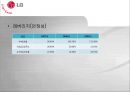LG Electronics (LG전자 기업정보, 주요연혁, 사업 분야, 영업실적, 사업운영 조직도, SWOT 분석, 전자,전기 산업 특성, Five Force 분석, 비율분석, ROI 분석, 원형도표법, 부실기업 예측, Valuation).PPT자료 17페이지