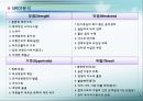 SM엔터테이먼트(SM Entertainment) (SM엔터테이먼트 조직,일본 진출,중국 진출,기획사,한류,이수만).PPT자료 5페이지
