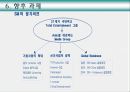 SM엔터테이먼트(SM Entertainment) (SM엔터테이먼트 조직,일본 진출,중국 진출,기획사,한류,이수만).PPT자료 9페이지