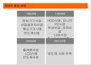 굴곡의 역사를 딛고 일어선 하이닉스(Hynix) (경영이념, 지배구조, 사업규모, 매출현황, 블루칩 프로젝트).PPT자료 7페이지