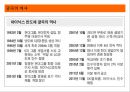 굴곡의 역사를 딛고 일어선 하이닉스(Hynix) (경영이념, 지배구조, 사업규모, 매출현황, 블루칩 프로젝트).PPT자료 8페이지