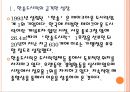 [한솥도시락기업분석] 한솥도시락 기업분석 성공요인분석 PPT자료 4페이지