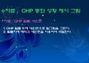 교재연구 및 지도법계획안 (동물이름 맞추어 보아요 & 병아리와 애벌레로 게임을 해보아요 & 여우와 두루미가 되어보아요).ppt 37페이지