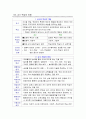 교재연구및지도법 1장.교수-학습의이해 1페이지