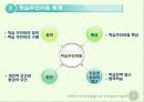 아동상담-학교부적응 6페이지