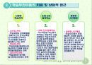 아동상담-학교부적응 10페이지