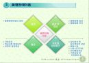 아동상담-학교부적응 15페이지