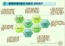 아동상담-학교부적응 19페이지