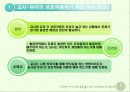 포트폴리오-교사-유아의 상호작용하기 2페이지