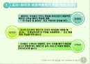 포트폴리오-교사-유아의 상호작용하기 3페이지