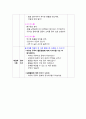 창의성 계획안  5페이지