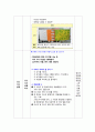 창의성 계획안 - 병아리와 애벌레로 게임을 해보아요 7페이지
