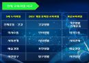 창의성교육-누리교육과정예시계획안 2페이지