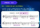창의성교육-누리교육과정예시계획안 4페이지