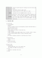 사례관리보고서 6페이지