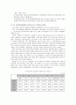 사회보장론-노인장기요양보험에 대해 10페이지