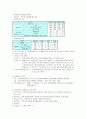 사회보장론-노인장기요양보험에 대해 14페이지