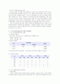 사회보장론-노인장기요양보험에 대해 19페이지