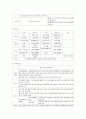 [관세론 4공통] 한-EU와의 FTA의 실황과 그 전망에 대해 논함 4페이지