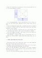 [경영학개론]주위에 존경하는 리더 1~2명을 선정한 후, 해당 리더의 리더십을 평가 - 단, 교재 제4장에서 소개하고 있는 리더십 관련 개념과 이론들을 기준으로 평가 7페이지