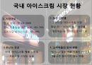 외식산업경영,베스킨라빈스,아이스크림시장,마케팅,브랜드,브랜드마케팅,기업,서비스마케팅,글로벌,경영,시장,사례,swot,stp,4p 3페이지