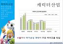 뽀로로마케팅,뽀로로전략,중국시장,글로버르해외시장,마케팅,브랜드,브랜드마케팅,기업,서비스마케팅,글로벌,경영,시장,사례,swot,stp,4p 10페이지