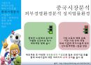 뽀로로마케팅,뽀로로전략,중국시장,글로버르해외시장,마케팅,브랜드,브랜드마케팅,기업,서비스마케팅,글로벌,경영,시장,사례,swot,stp,4p 16페이지