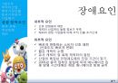 뽀로로마케팅,뽀로로전략,중국시장,글로버르해외시장,마케팅,브랜드,브랜드마케팅,기업,서비스마케팅,글로벌,경영,시장,사례,swot,stp,4p 28페이지