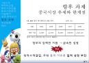 뽀로로마케팅,뽀로로전략,중국시장,글로버르해외시장,마케팅,브랜드,브랜드마케팅,기업,서비스마케팅,글로벌,경영,시장,사례,swot,stp,4p 30페이지