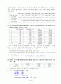 원가행동 유형에 따른 원가의 종류를 설명하시오 2페이지