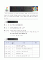 2013년 유관기관 간담회 결과보고 2페이지