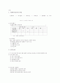 사회복지조사라는 특정한 단어에 대하여 학습자께서 개념적 정의를 내려 보세요. 더불어 사회조사의 과정을 도식화 해 보세요 2페이지
