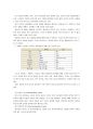 [소비자행동론] 소비자의 구매의사결정과정의 각 단계별(문제인식, 정보탐색, 대안평가, 구매, 구매후 행동)행동 분석과 마케팅 시사점을 도출하여 제시 7페이지