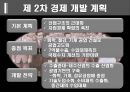 [한국경제의 이해] 한국경제의 성장과정, 위기극복 및 발전방향.ppt 6페이지