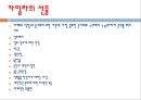 셀프 리더십 3페이지