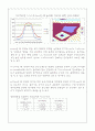 일반화학실험 예혼합 연소에서의 4Gas 측정 실험 및 부분예혼합 연소에서의 화염온도 측정 실험 15페이지